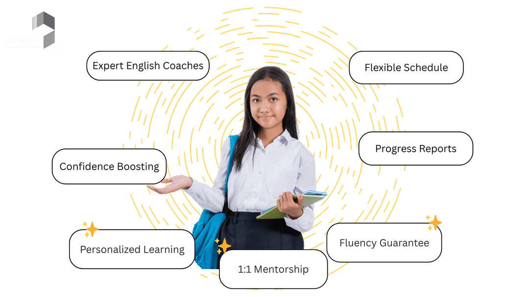 A smiling student ready to learn with LanXgrow